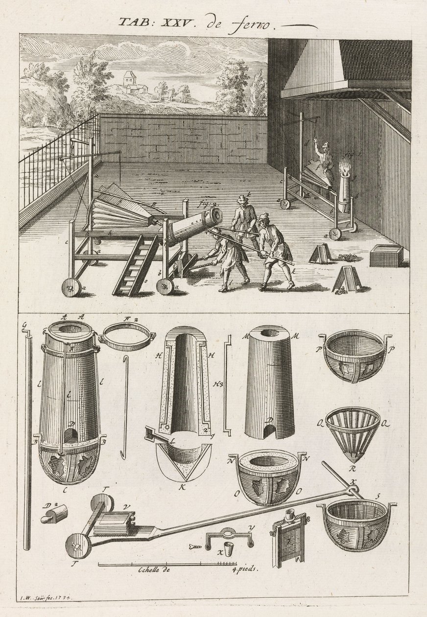 Metallurgy Iron and Steel: The Foundry, Furnace and Molds by Unbekannt