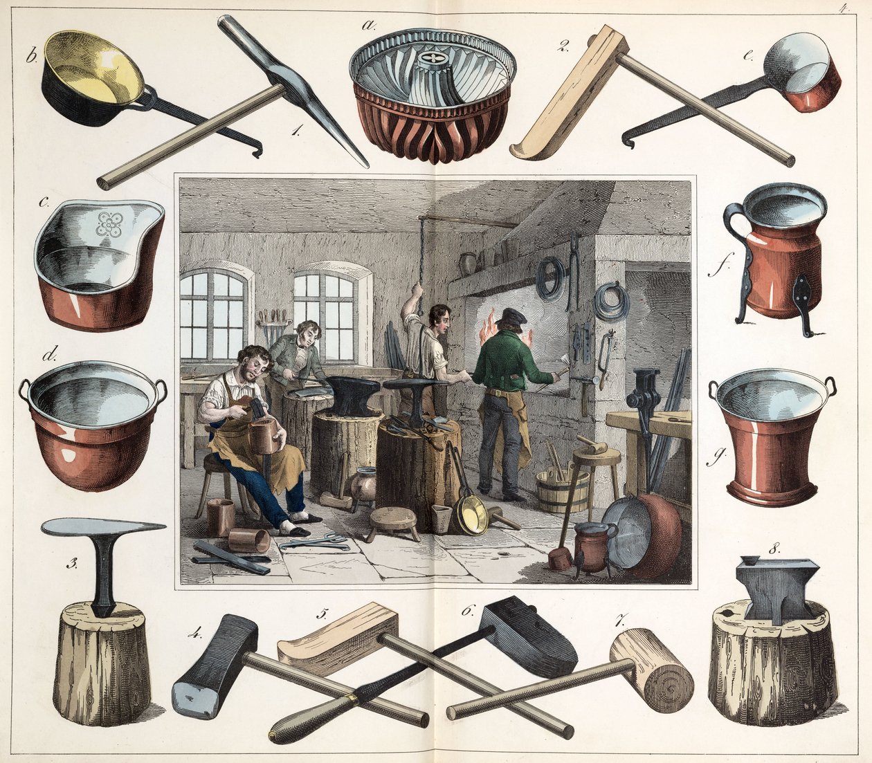 Metals, Copper: The coppersmith by Unbekannt