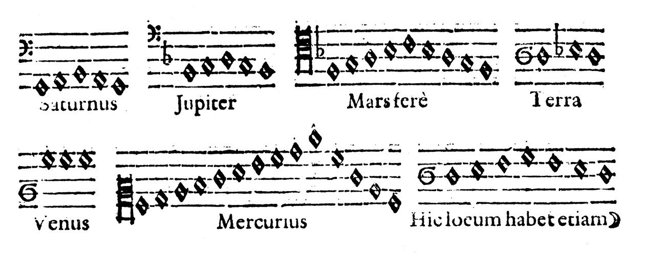 Music of the Spheres, 1619 by Unbekannt