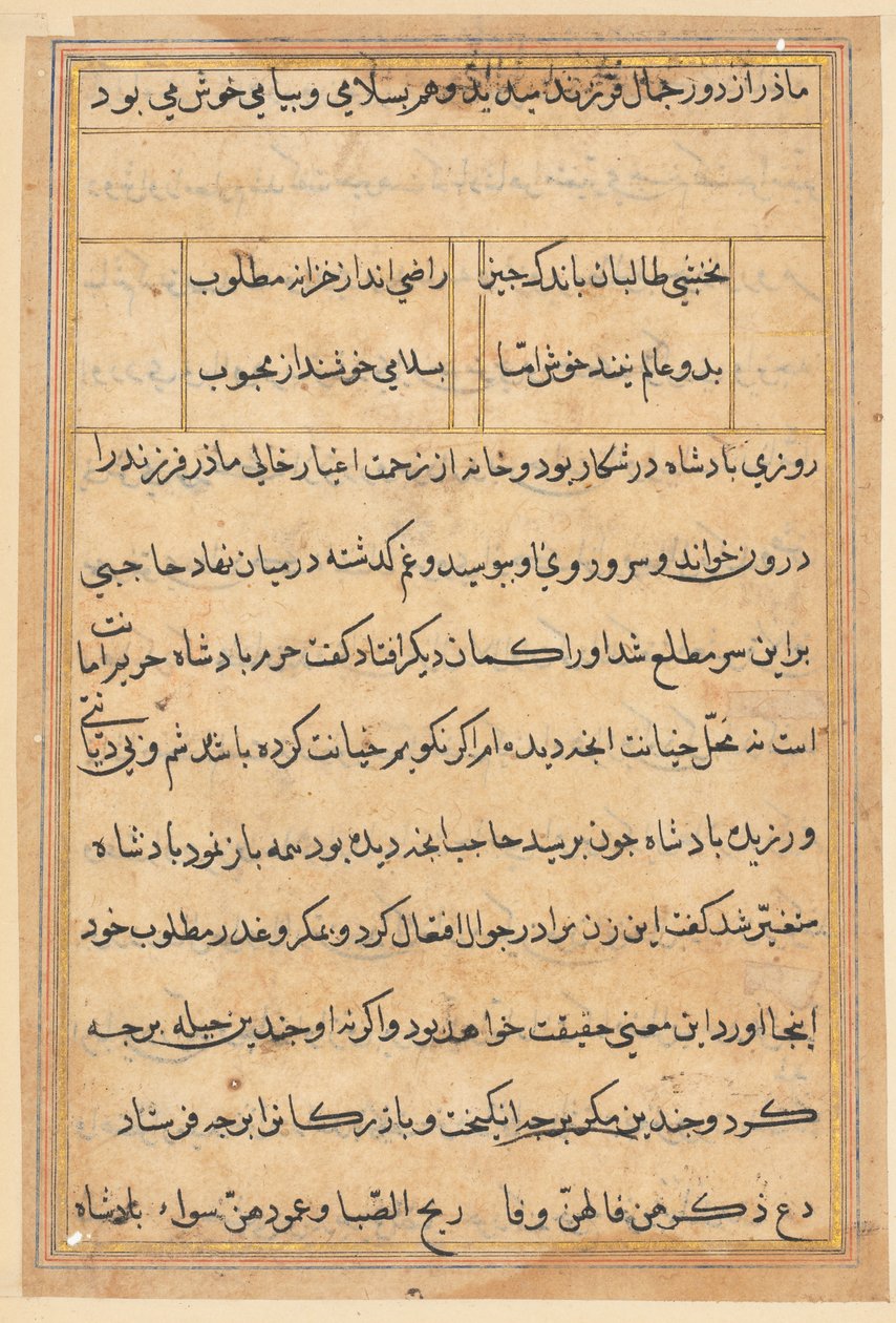 Page from Tales of a Parrot Tuti-nama: text page, c. 1560 by Unbekannt