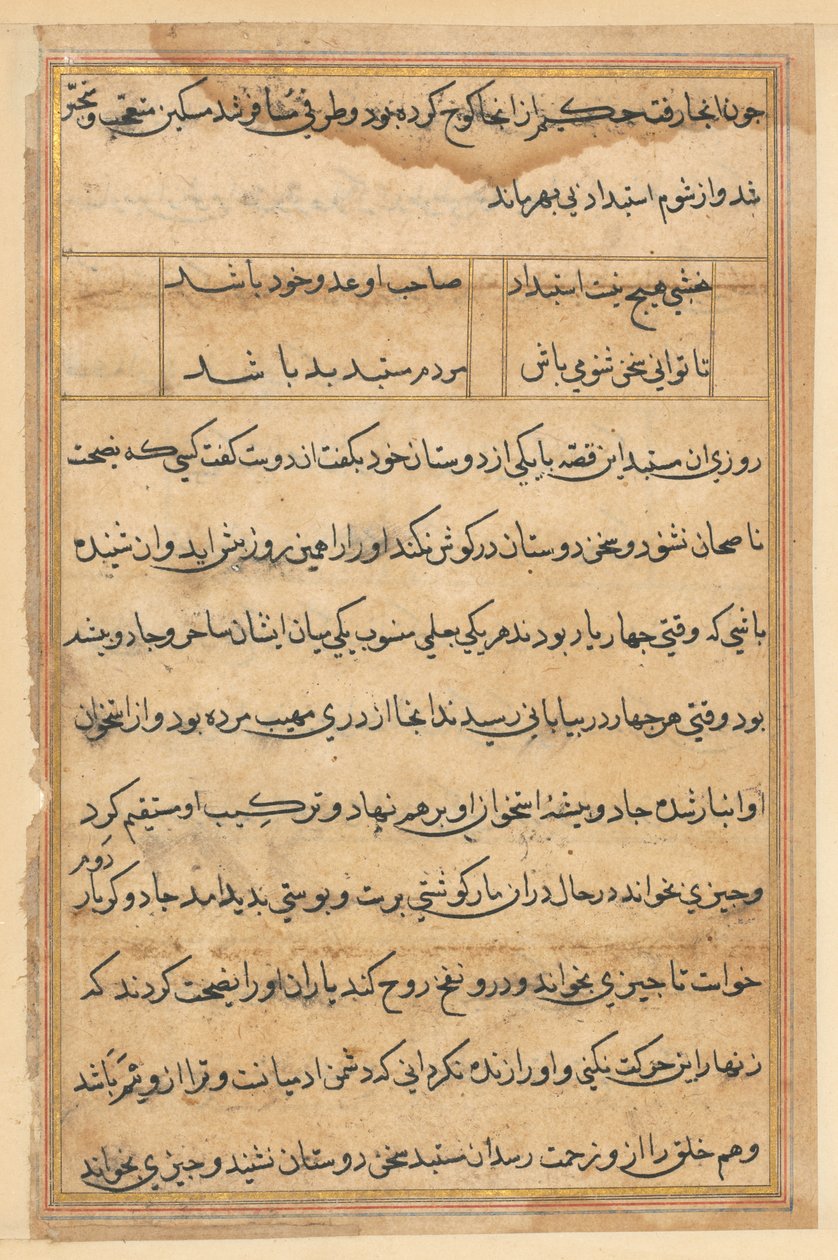 Page from Tales of a Parrot Tuti-nama: Text Page by Unbekannt