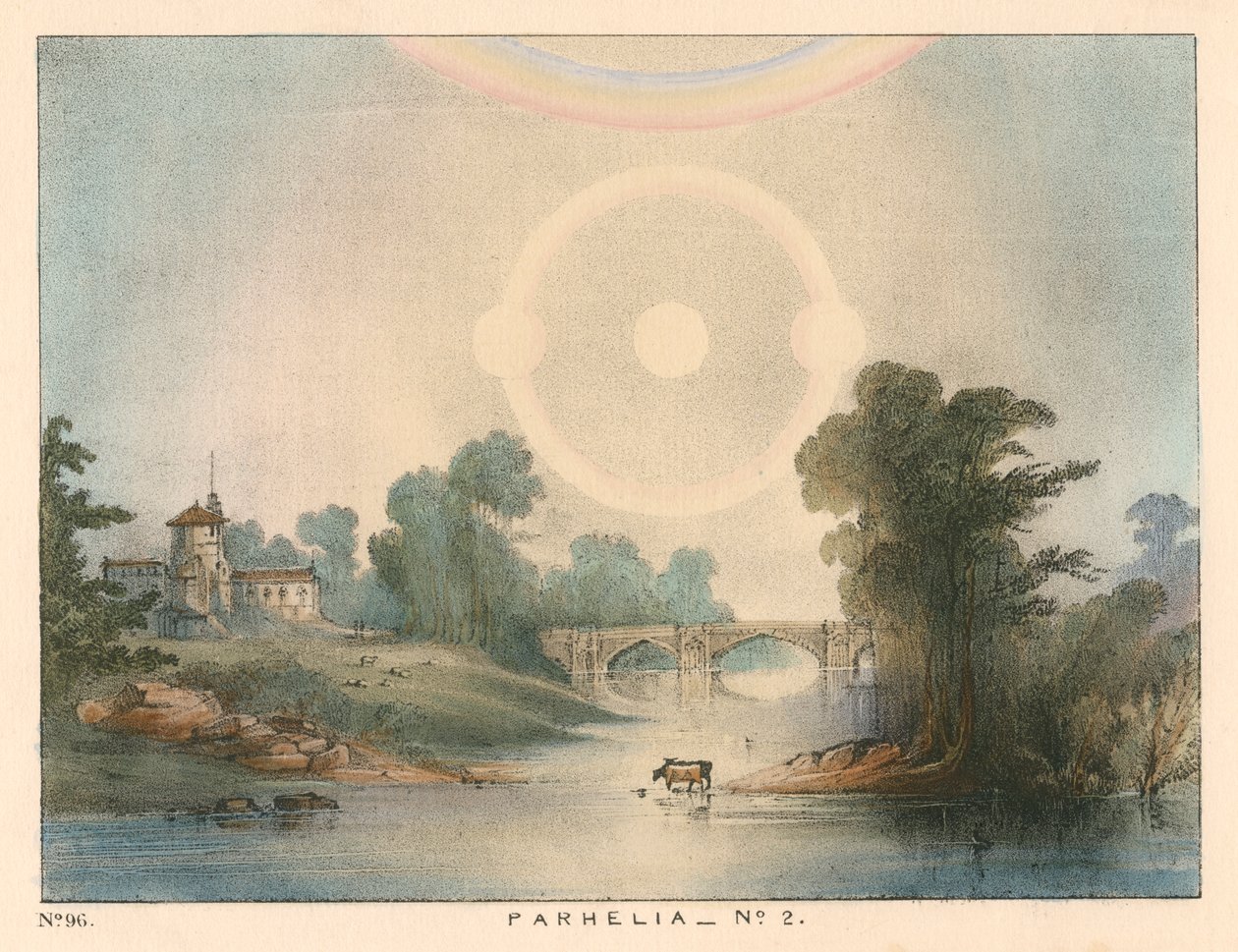 Parhelia Mock Suns Combined with a Halo and Rainbow, 1721 by Unbekannt