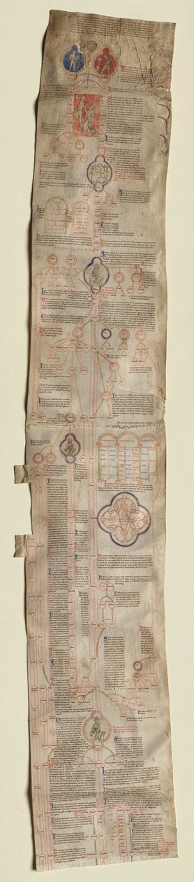Peter of Poitiers Compendium Historiae in Genealogia Christi Pair by Unbekannt