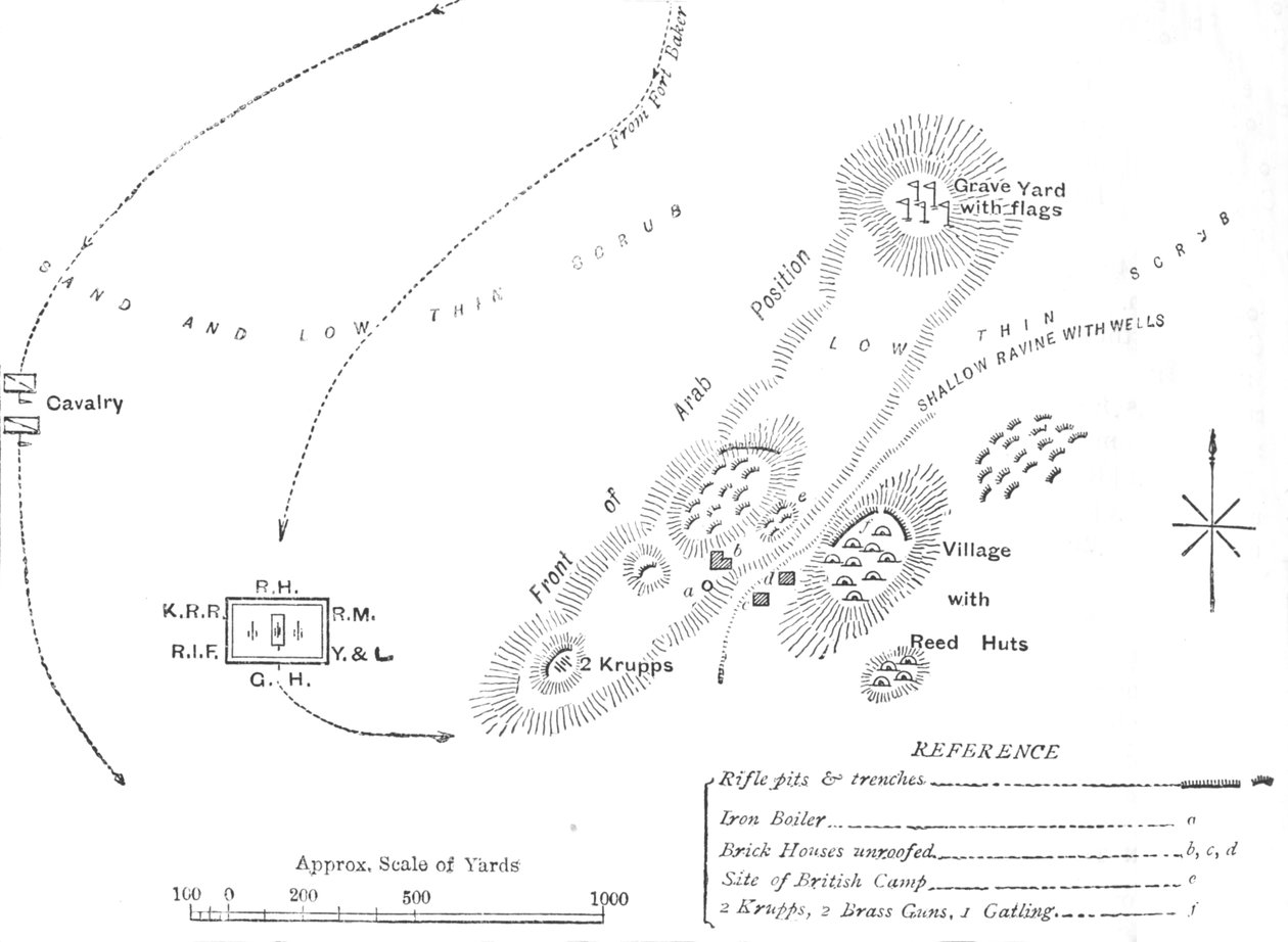 Plan of the Battle of El Teb, February 29, 1884, c1881-85 by Unbekannt