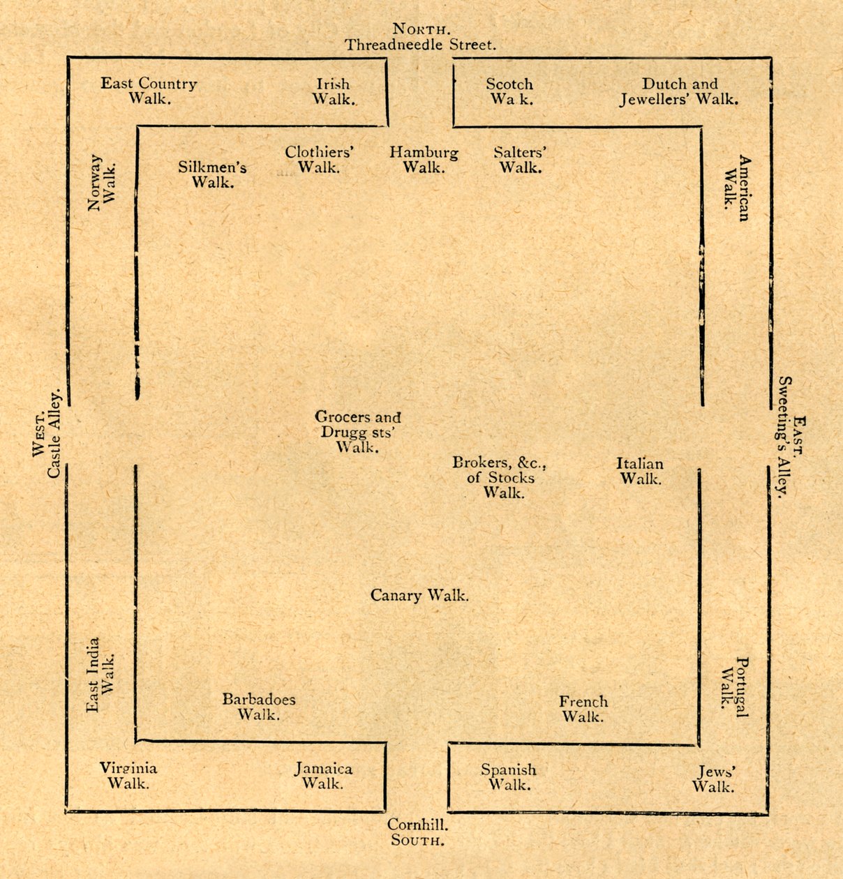 Plan of the Exchange in 1837 by Unbekannt
