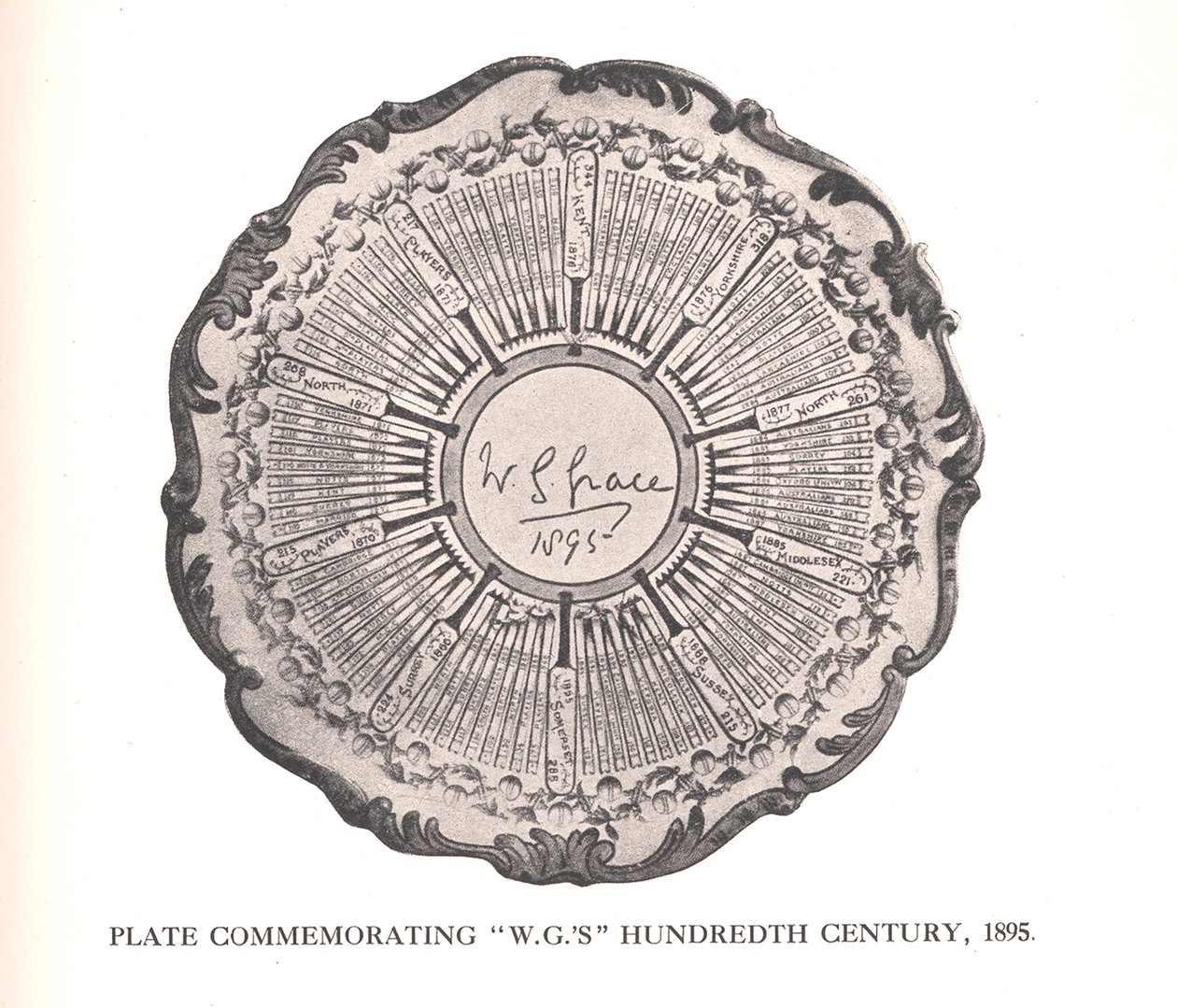 Plate commemorating WG Grace