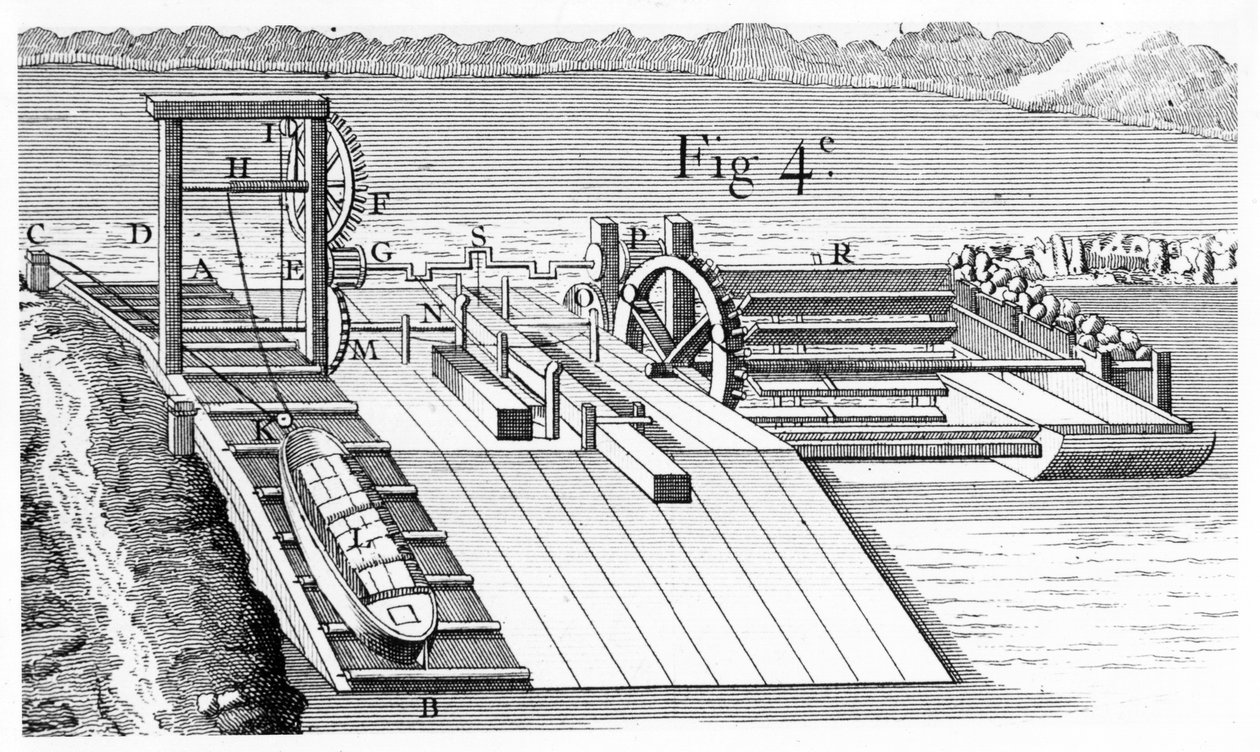 Roller Bridge or Inclined Plane for Transferring Vessels from One Level of a Canal to Another by Unbekannt