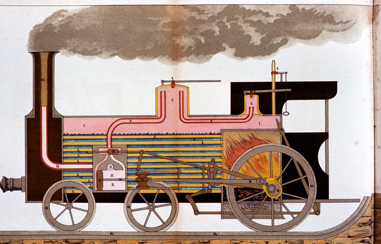 Sectional View of a Mid-19th Century Steam Railway Locomotive by Unbekannt