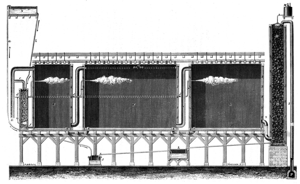 Sectional view of lead chambers for large-scale production of sulphuric acid, 1870 by Unbekannt