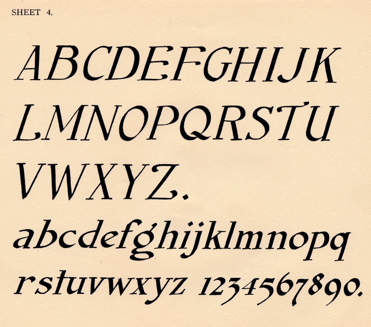 Sheet 4, from a Portfolio of Alphabets by Unbekannt