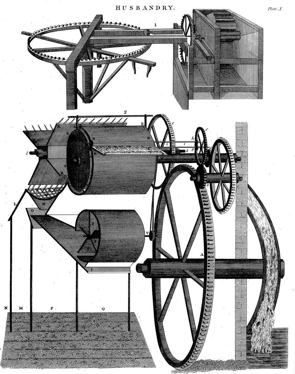 Threshing Machine by Andrew Meikle, Scottish Inventor and Millwright by Unbekannt
