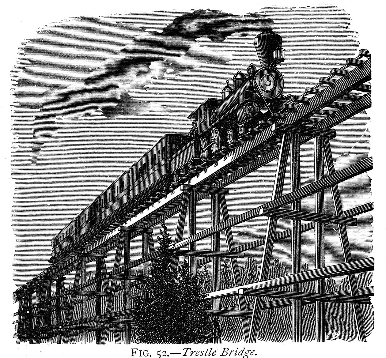 Train crossing a wooden trestle bridge on the Union Pacific Railroad, Wyoming, USA, c1870 by Unbekannt