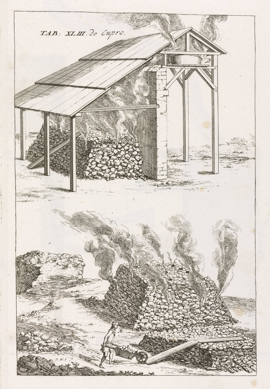 Treatment of Raw Materials in Metallurgy: The Calcination of Copper Ore by Unbekannt