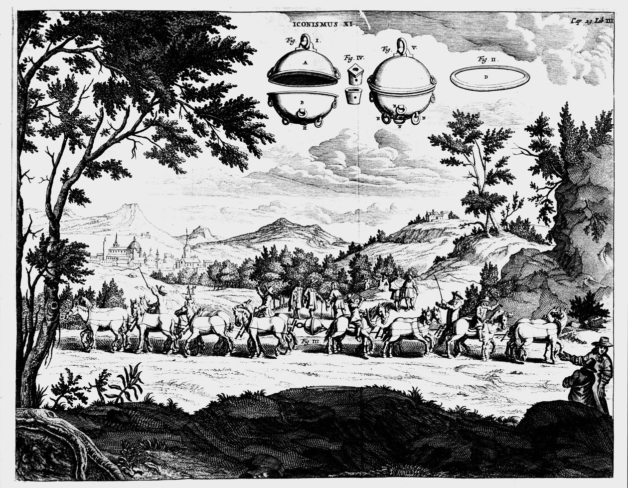 Von Guericke