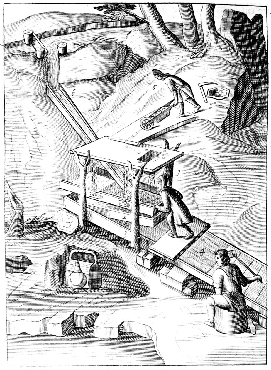 Washing Ore to Extract Gold by Unbekannt