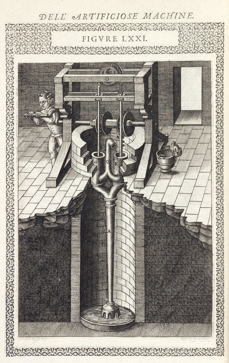 Water Supply & Treatment: Machine for Raising Water from a Well by Unbekannt