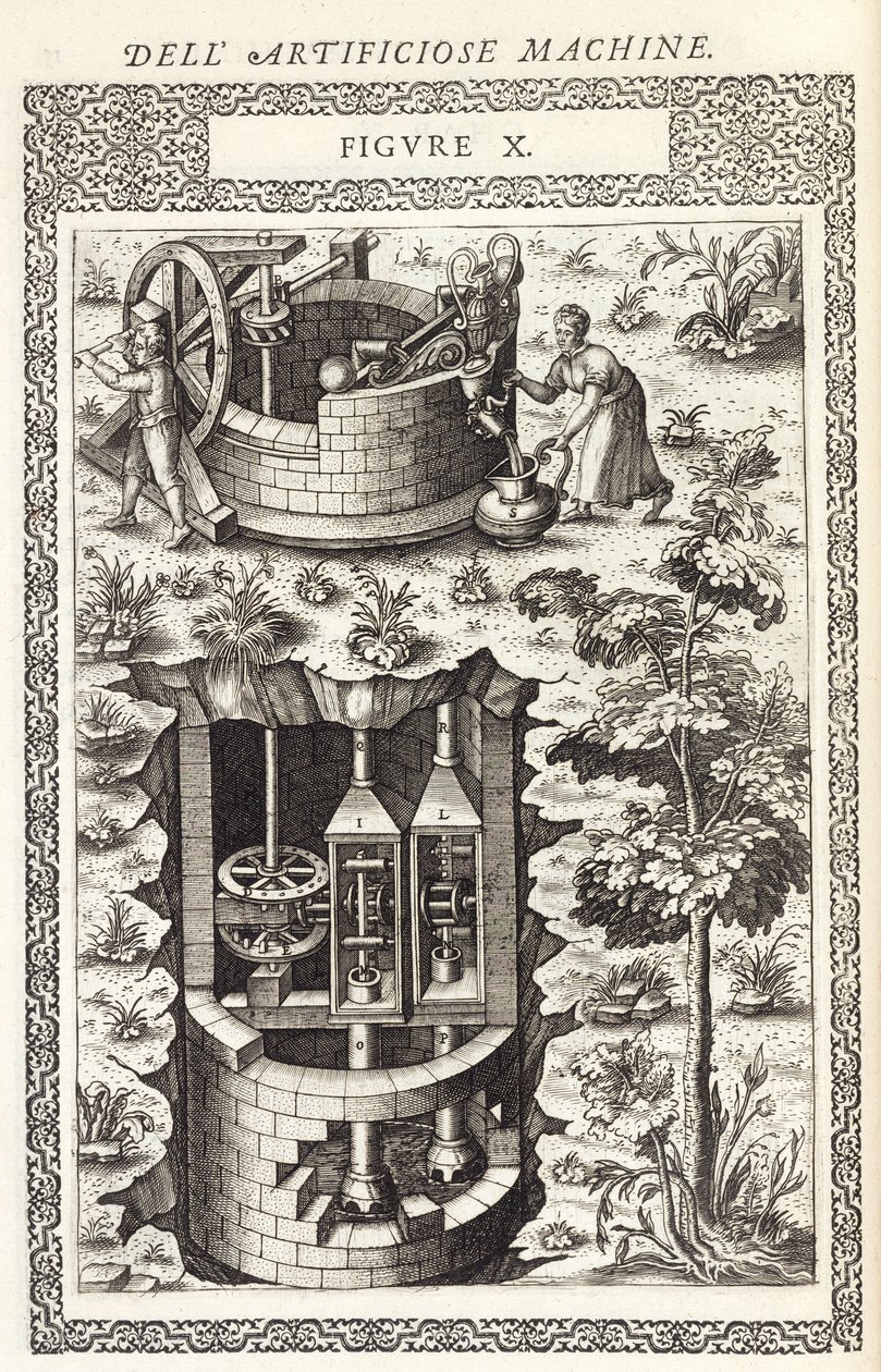 Water Supply & Treatment: Machine for Raising Water from a Well by Unbekannt