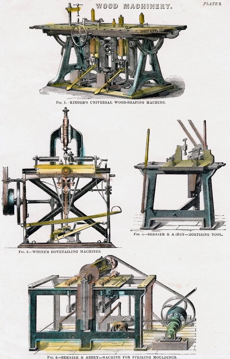 Wood machinery by Unbekannt