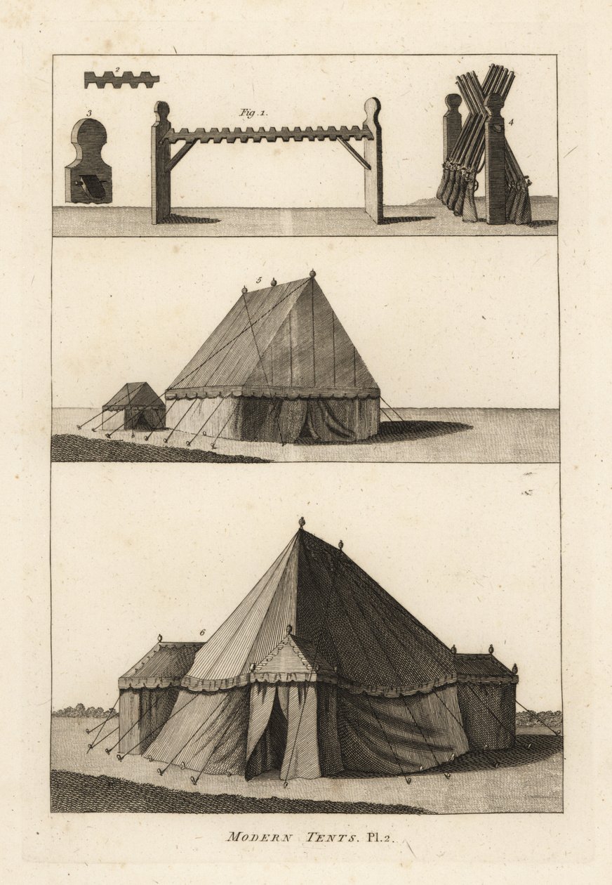 18th century military tents: horse or rack to support firelocks, muskets on the rack, laboratory tents belonging to the artillery, field officer