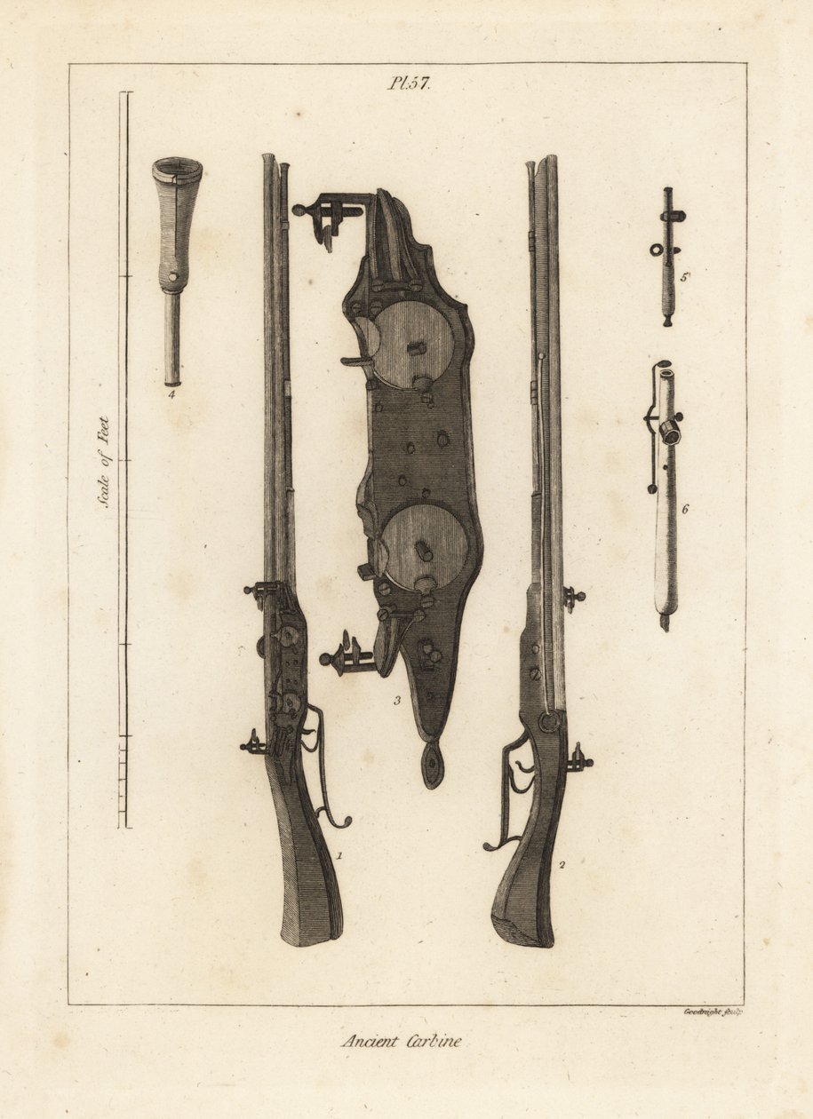 Ancient Carbine with Two Charges in the Same Barrel Fired by Two Flintlocks, Flintlocks, Ramrod, and Spanners by Unbekannt