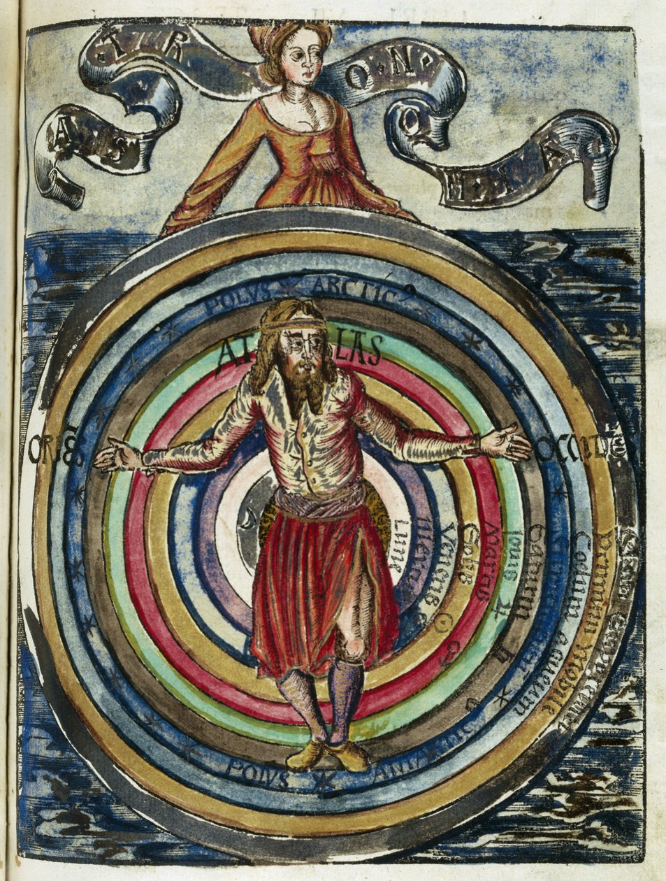 Astronomy 16th Century: The Ptolemaic System by Unbekannt