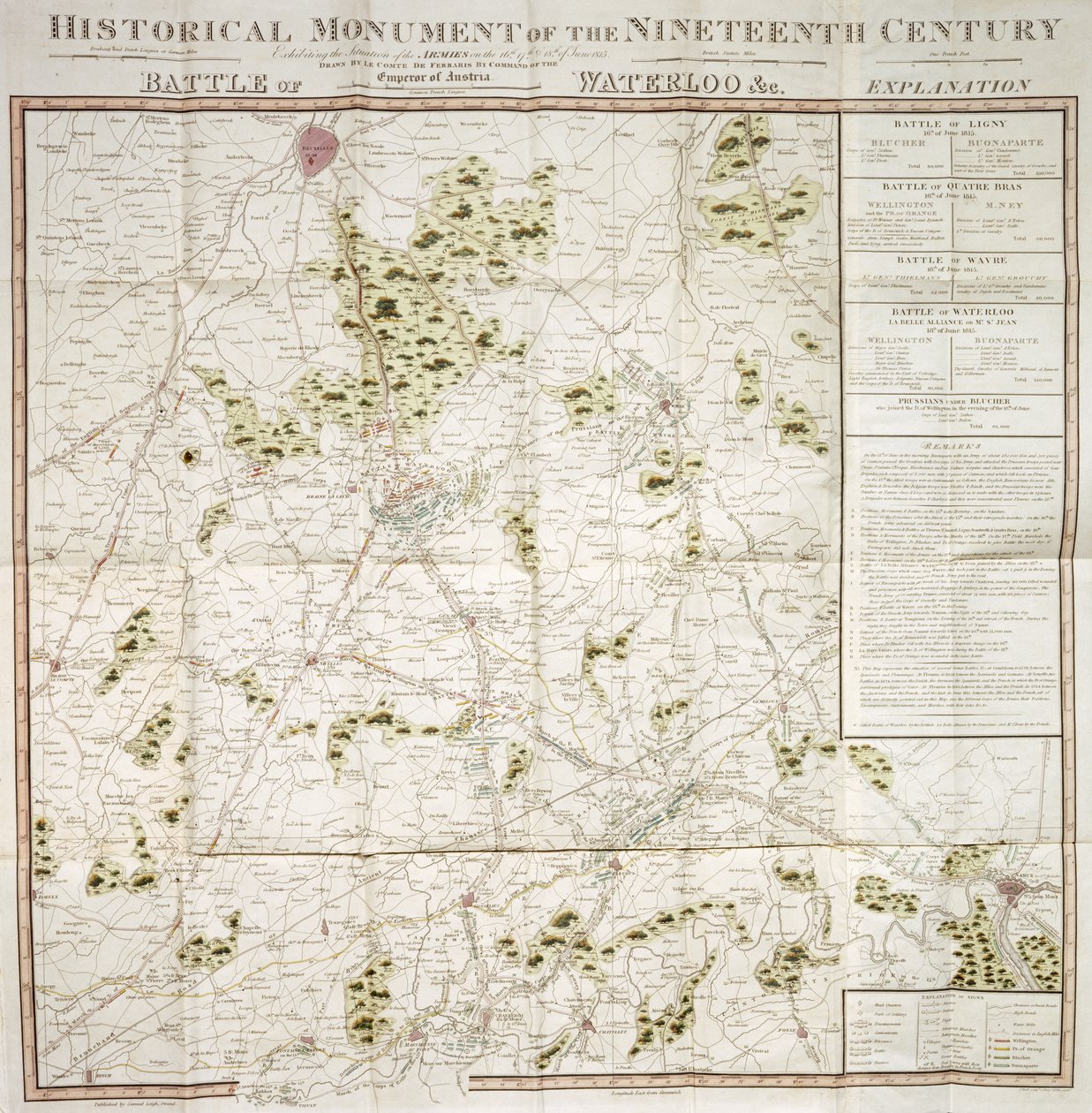 Battle of Waterloo Map by Unbekannter Künstler