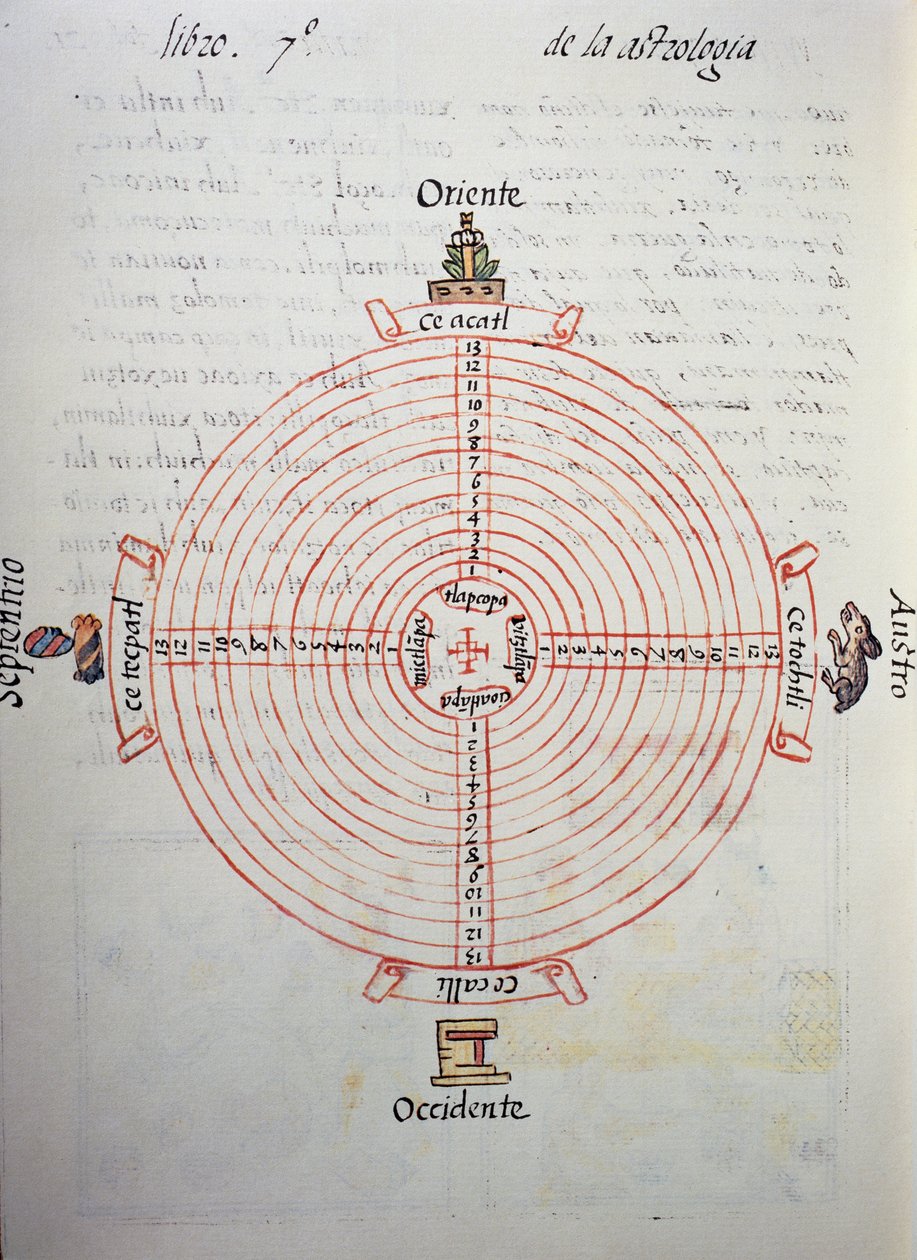 Calendar of the Years (52-Year Cycle) by William M. Timlin