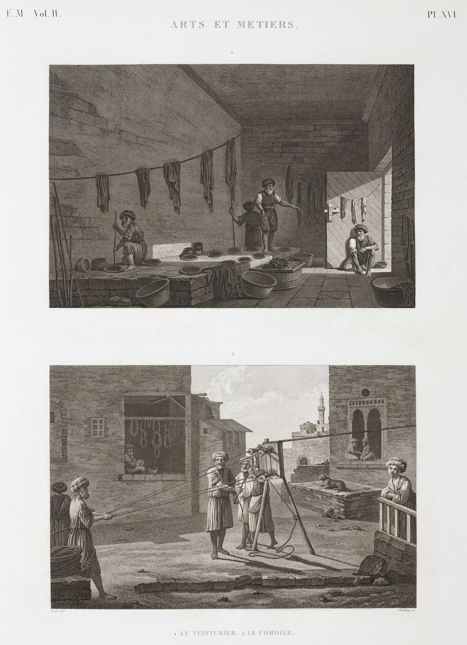 Dye Works and Rope-Making, Egypt, c. 1798 by Unbekannt