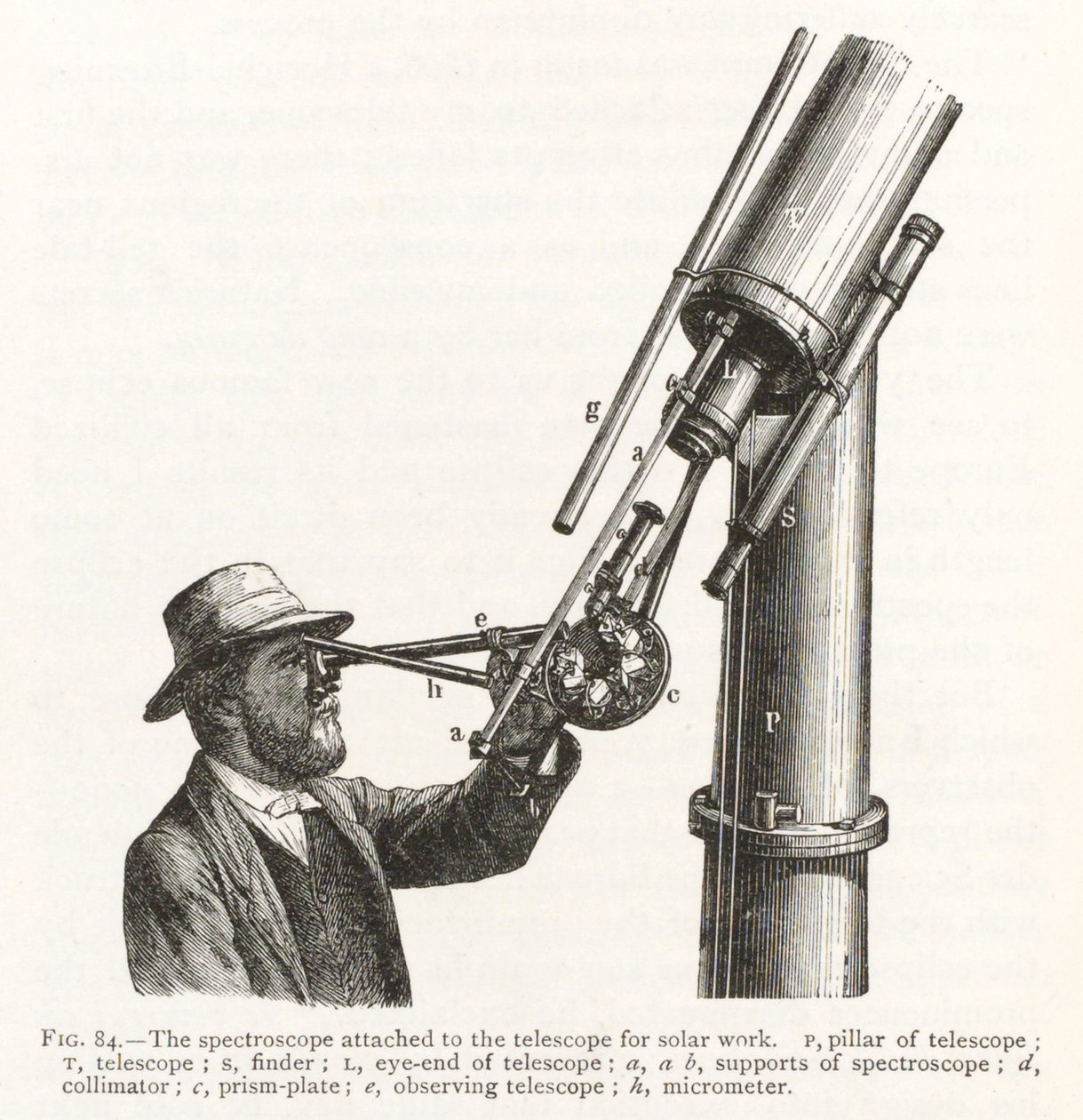 Engraving of a Spectroscope Attached to a Telescope for Solar Work by Unbekannt