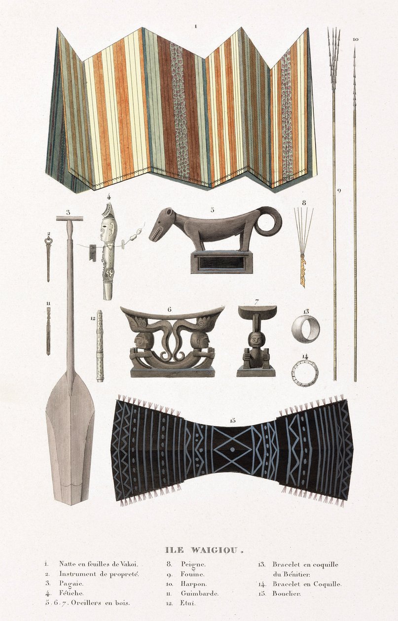 Harpoons, Head-Rests and Other Items from 