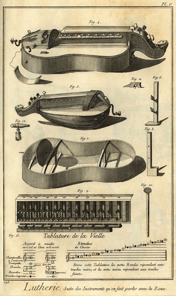 Lutherie: presentation of different tools for making bow instruments by Unbekannter Künstler