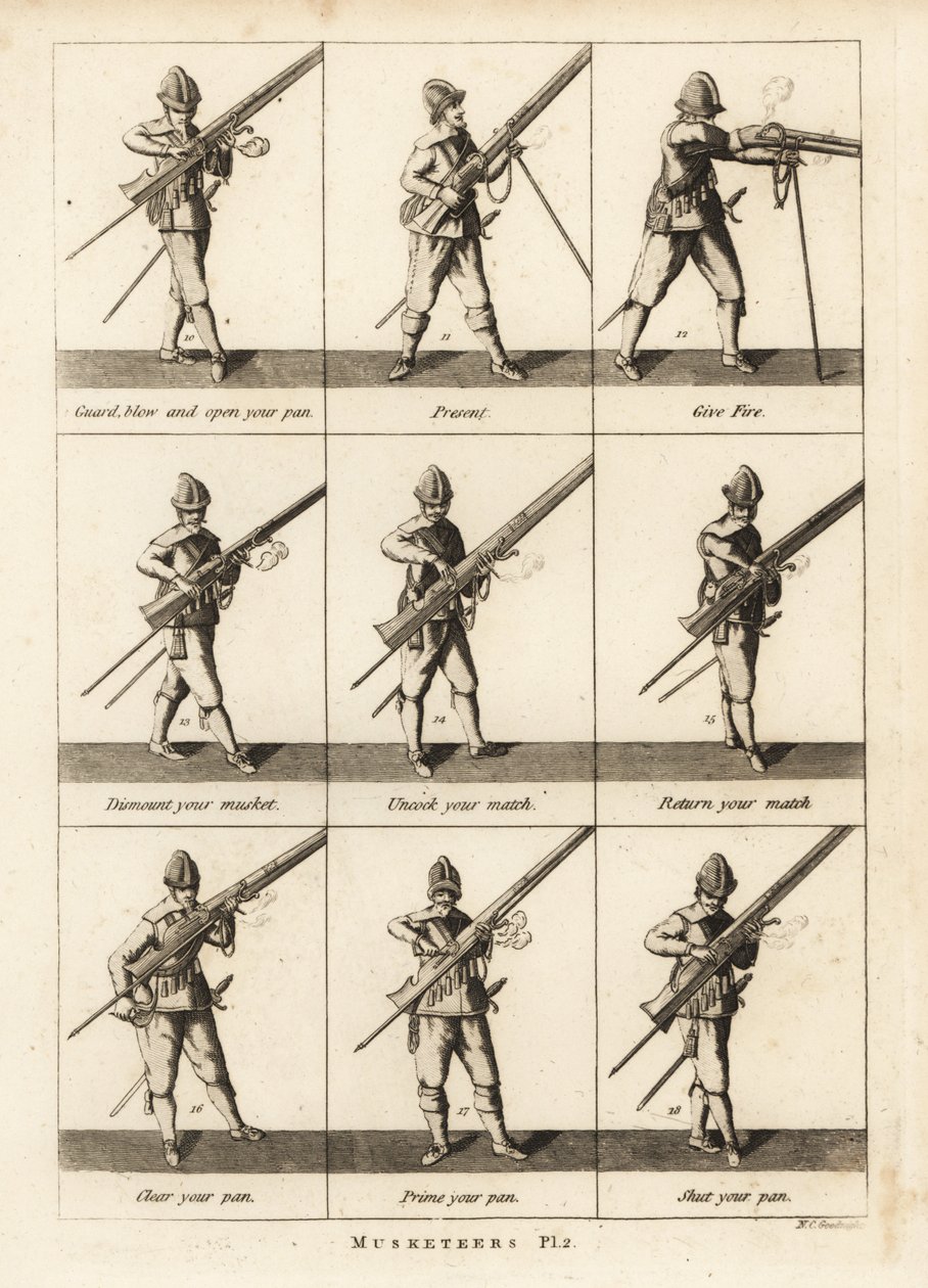 Military exercises of musketeers by Unbekannt