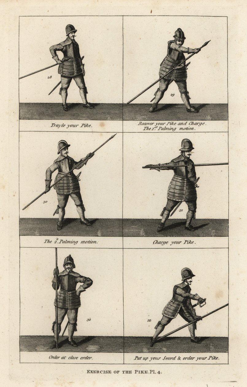 Military Exercises of the Pike by Unbekannt