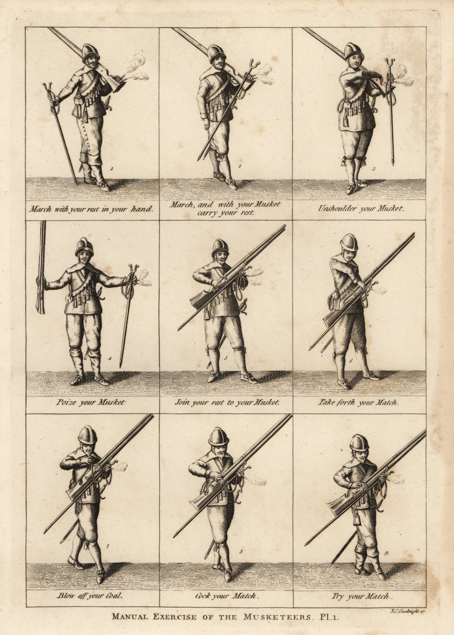 Musket Exercises by Unbekannt