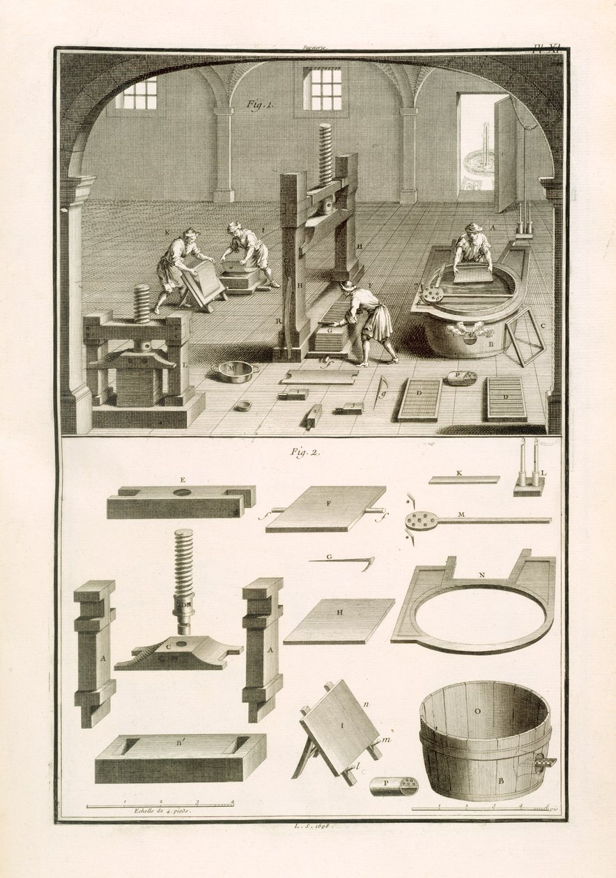 Papermakers, illustration from 