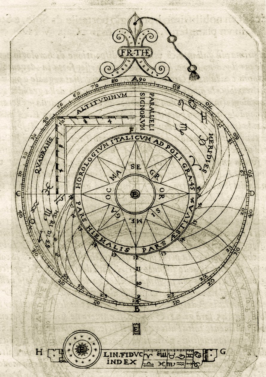 Plate drawn from 