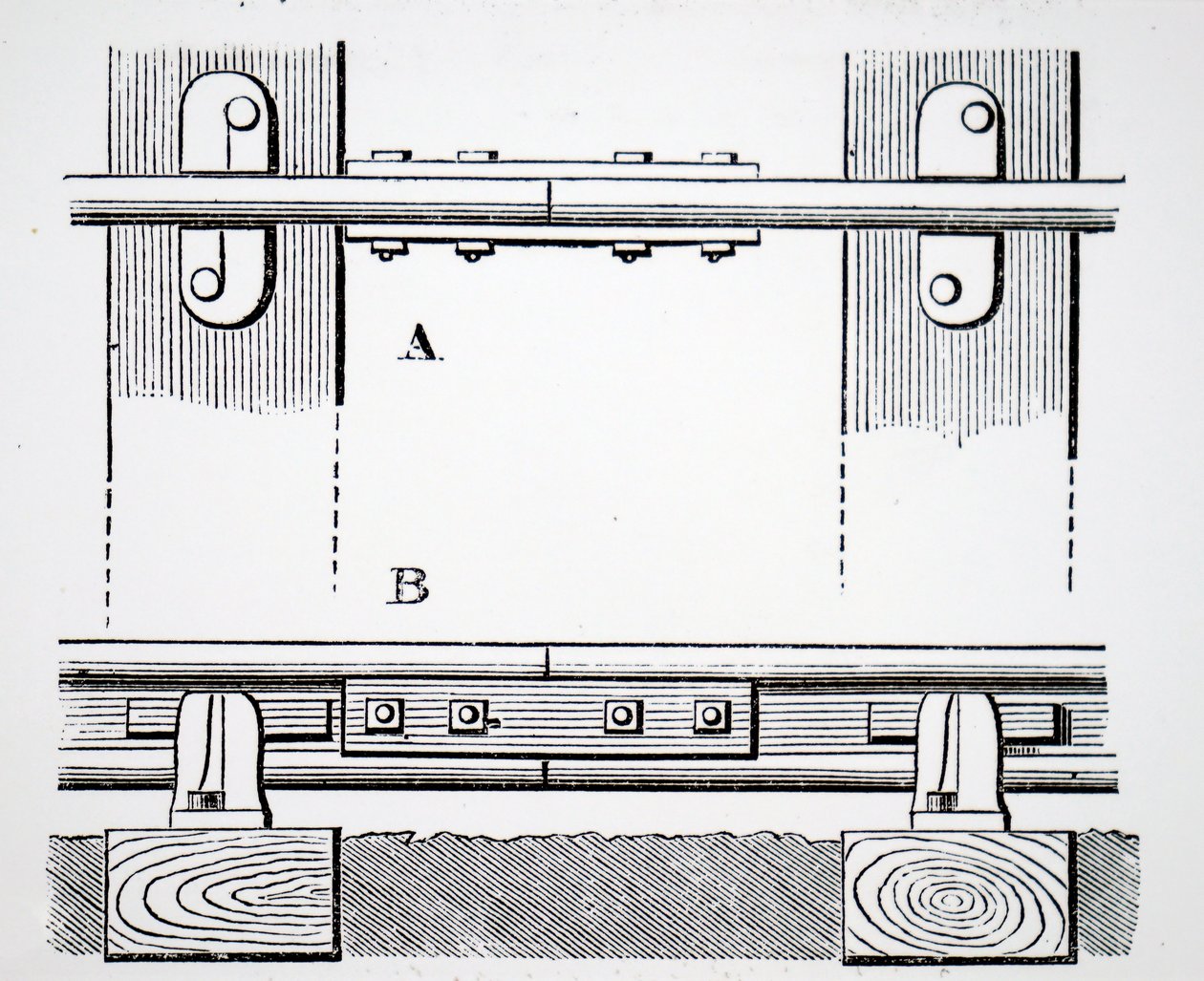 Rails joined by fish-plates by Unbekannt