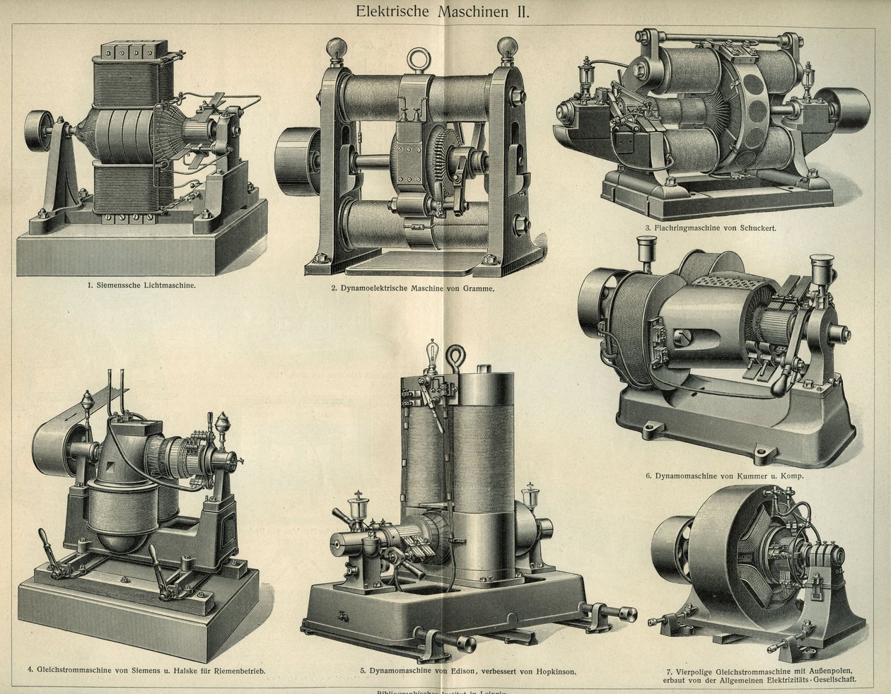 Science and Technology Board Representing German Electric Machines by Unbekannt