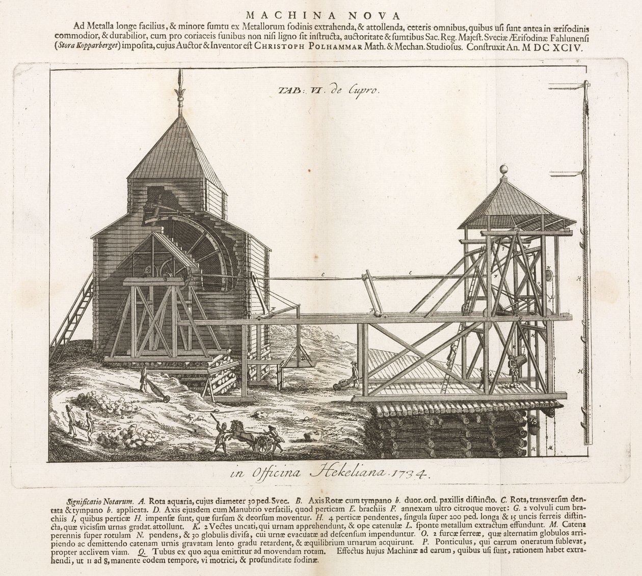 Water-Powered Hoist for Lifting Ore by Unbekannt