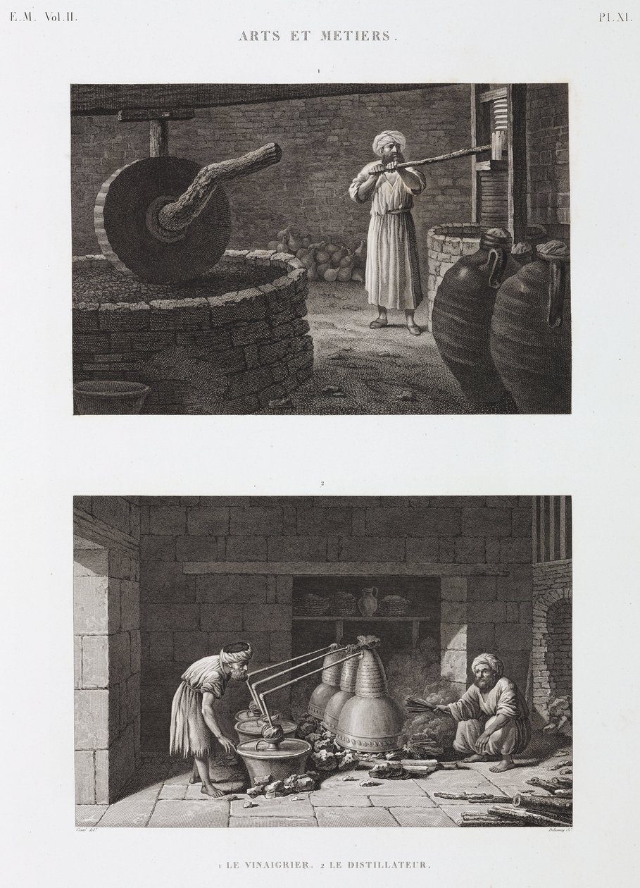 Vinegar Maker and Distiller, Egypt, c. 1798 by Unbekannt