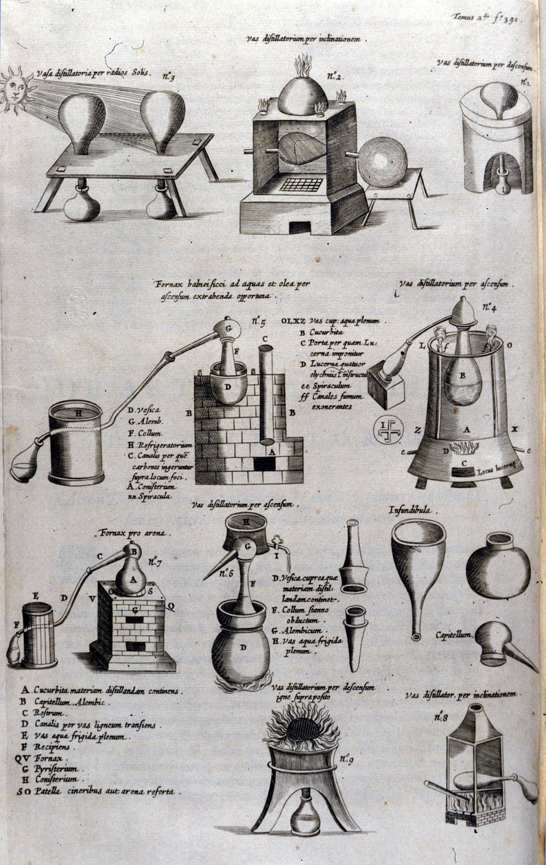 Alchemy: board representing different models of distillation apparatus and stills. Athanase Kircher (1602-1680), German Jesuit. 17th century engraving by Unknown artist