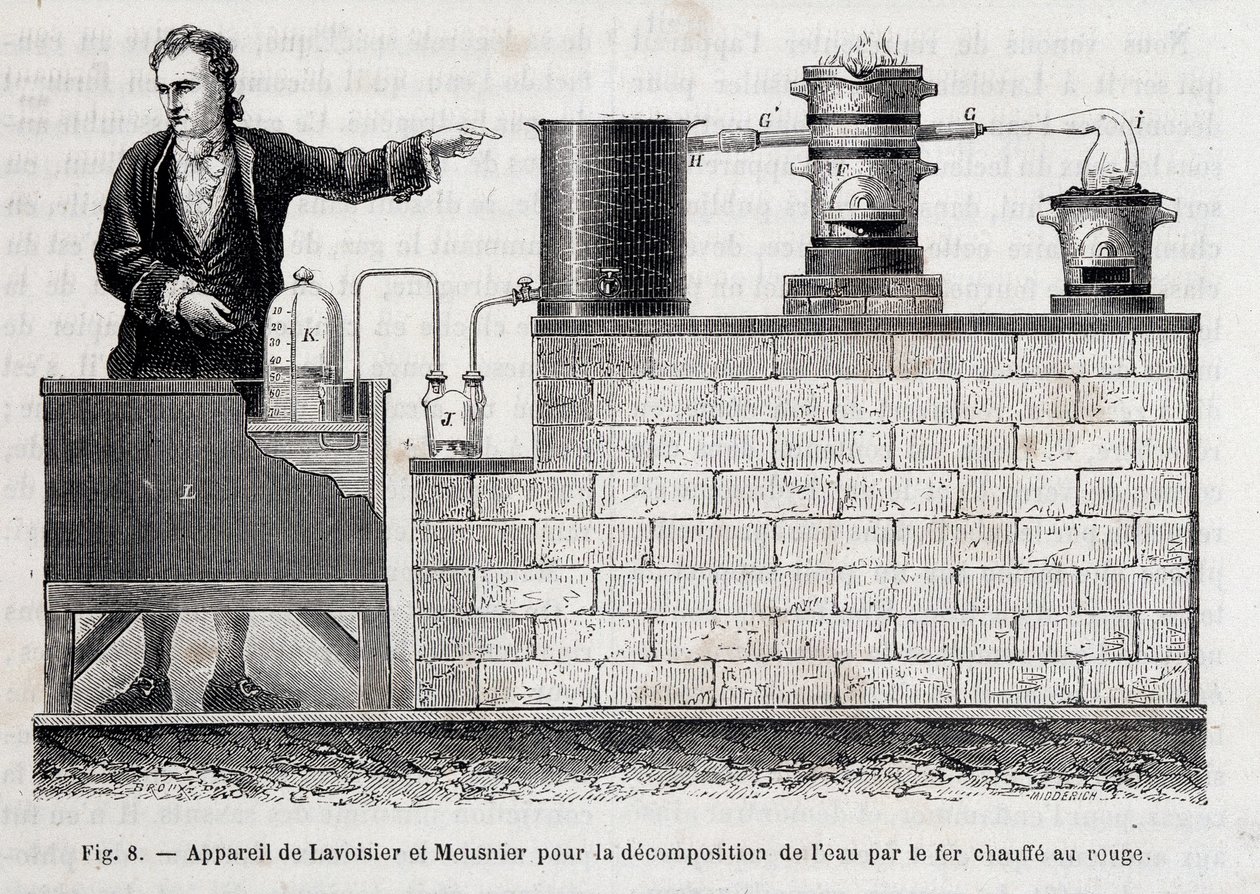 Apparatus of Antoine Laurent de Lavoisier and Meusnier for the decomposition of water by iron heated to red - in 