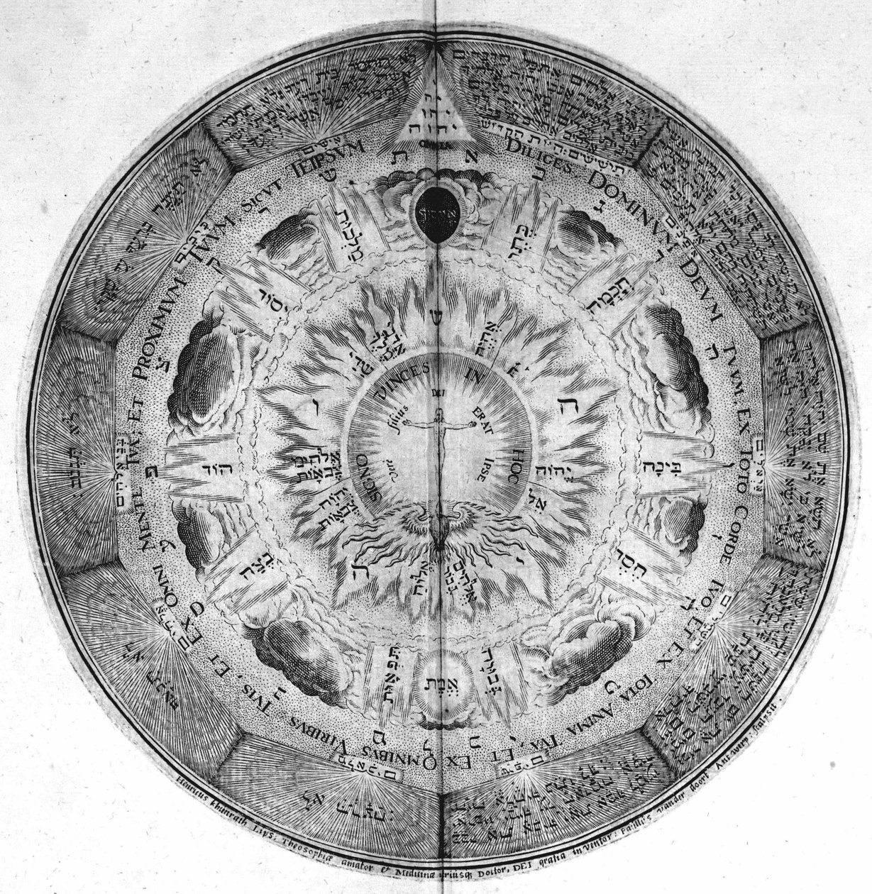Engraving of the 