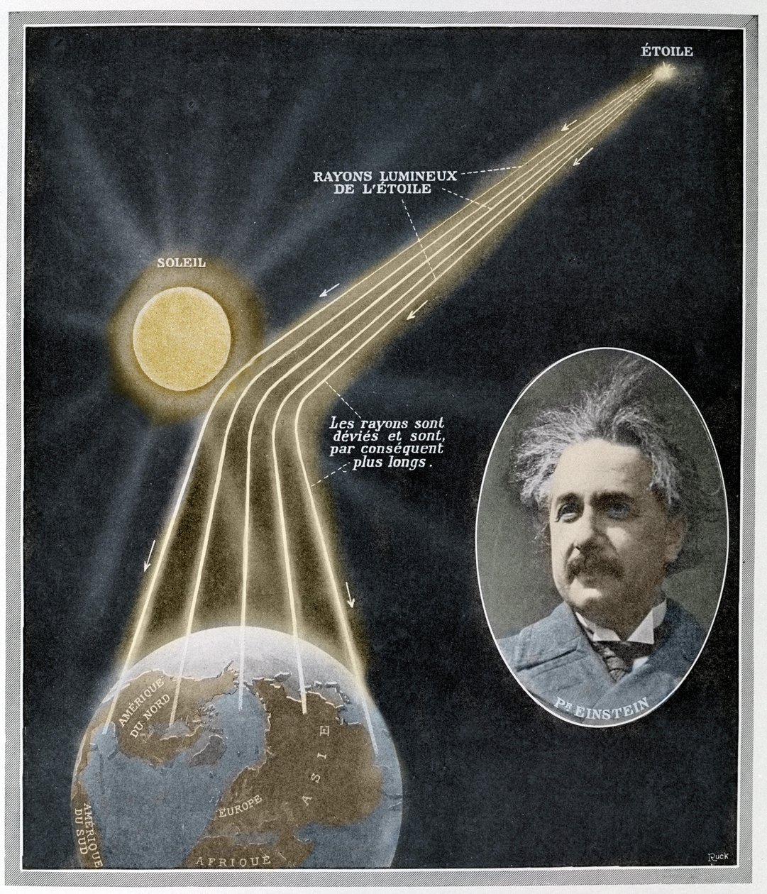Experimental Demonstration of the Relativity of the Length of a Light ...