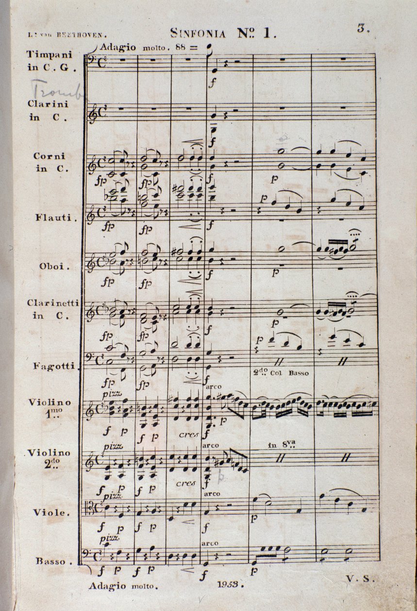 First Page of the Sheet Music for Symphony No. 1 in C Major, Opus 21 by Unknown artist