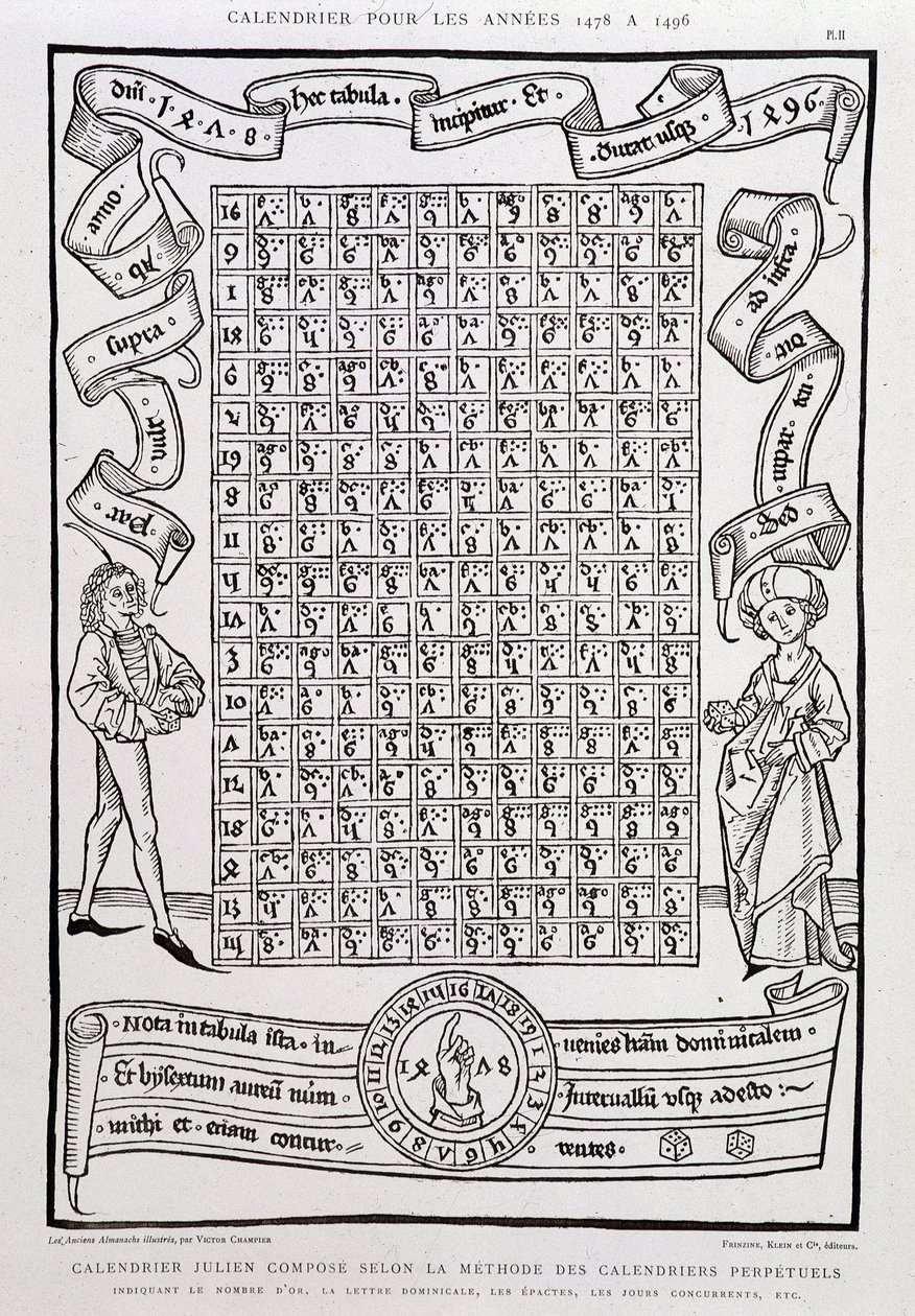 Julian calendar composes according to the method of perpetual calendars, for the years 1478 to 1496, indicating the number of gold, the Sunday letter, epacts, competing days, etc. by Unknown artist