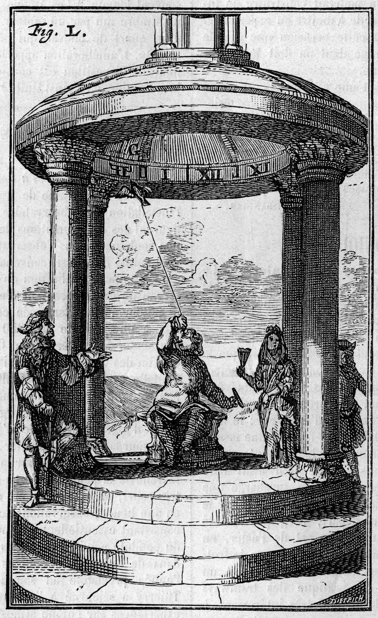 Magnetic clock, after Dalence (1687). Engraving in 