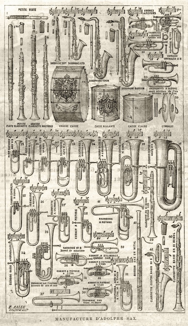 Manufacture of Adolphe Sax, inventor of the Saxophone (1814-1894) by Unknown artist