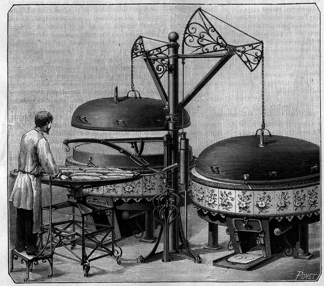 Ovens of the mechanical bakery of the Avenue de l