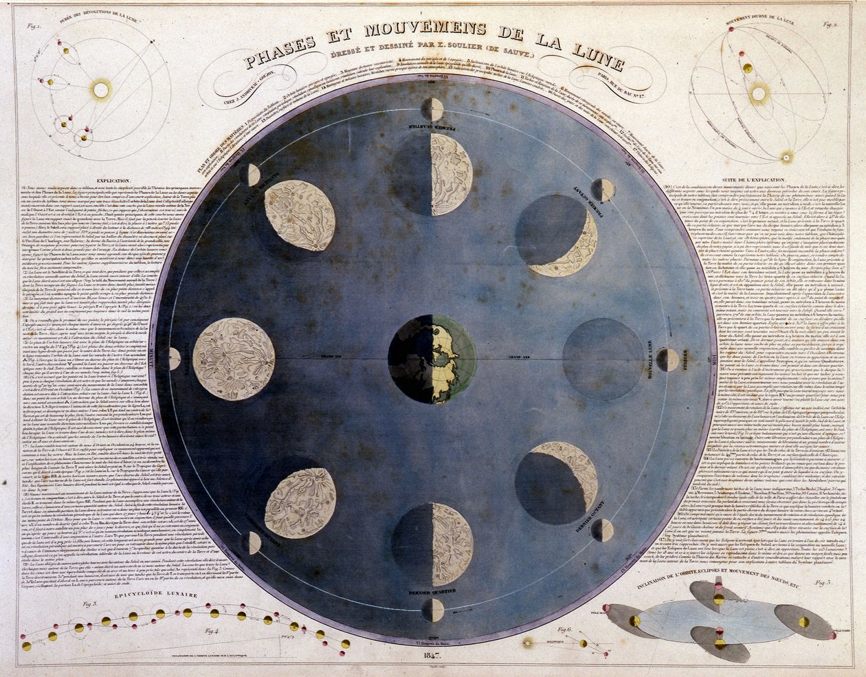Phases and movements of the moon - in Atlas of Choice and Collection of the Best Maps of Geography, v.1850 by Unknown artist